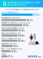 旅行用コンタクトの理想は「長時間つけても疲れにくい 旅行用コンタクトの理想は「長時間つけても疲れにくい