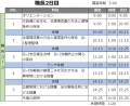 【2026年 7月のオンライン講習:職長教育 講習(安全衛 【2026年 7月のオンライン講習:職長教育 講習(安全衛