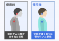 装着するだけで首の正しい姿勢習慣をサポート。日常生