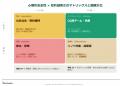 ＜開催レポート＞「違いは、コストではなく力になる」