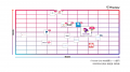 Web接客ツール「TETORI」が「ITreview Grid Award 202