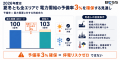 電気は足りなくなる？電力制度改革は実装段階へ