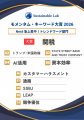 TOPIX500の統合報告書×2年分、約5,000万語をAI・テキ