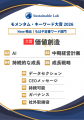 TOPIX500の統合報告書×2年分、約5,000万語をAI・テキ