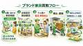 宮城県・仙台市で「ユノメ家具購入品の買取・搬出相談