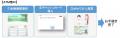 北國銀行へ＋Connect（プラスコネクト）の「ＡＴutf-8