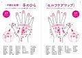 いつでも!どこでも!手のひらをギューッと押すだけの いつでも!どこでも!手のひらをギューッと押すだけの