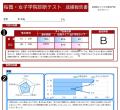 【栄光ゼミナール】最難関女子中学受験専門館、小学3
