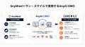 AnyMind Group、店舗売上への波及効果をAI Agentが自