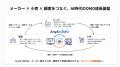 AnyMind Group、店舗売上への波及効果をAI Agentが自