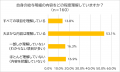 【令和8年度の新社会人に調査】初任給の本音と給与明