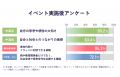 「10代のエネルギーを全身で浴びる場所でした」異世代 「10代のエネルギーを全身で浴びる場所でした」異世代