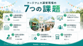 フードフェス・マルシェの運営業務をまるごとデジタル