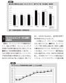 【最新刊発刊】『流通情報』2026年5月号 特集「変わる 【最新刊発刊】『流通情報』2026年5月号 特集「変わる