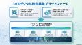 【ＤＴＳ】デジタル統合基盤プラットフォームの提供を