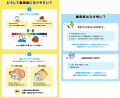 うちの子 HAPPY PROJECT第9弾『わんにゃんの 歯磨き上