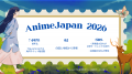 Trip.com Group、アニメ・コミック旅行需要に関する最