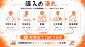【オンライン運動×保健事業】法人・健保向けにオンラ