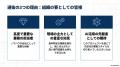 クレディセゾン、“レジェンド社員”10名の経験を可視化