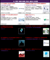 【名古屋 初開催　第1回 EC・通販DXPO名古屋'26】EC