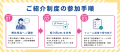 ダイナミックプラス、宿泊施設向けサービスの既存顧客