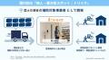 (株)Every WiLLが内閣府「沖縄型スタートアップ拠点化