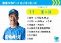 ファイナリストだらけ！？の草野球チーム「東京 スカ