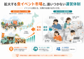 フードフェス運営の裏側 ── 保健所・出店者・決済の フードフェス運営の裏側 ── 保健所・出店者・決済の