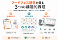 フードフェス運営の裏側 ── 保健所・出店者・決済の フードフェス運営の裏側 ── 保健所・出店者・決済の