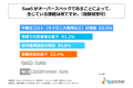 企業の情報システム担当者の約45%が、自社で導入して