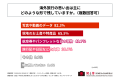 海外旅行の思い出を残している20代～30代の男女の約8