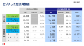 前田工繊、2026年6月期 第3四半期 決算発表