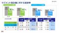 前田工繊、2026年6月期 第3四半期 決算発表