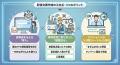 【技術サービス業×新規開拓成功事例】従業員15名の設