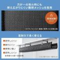 難燃メッシュで安心、配線まわりをスマートに整えるネ
