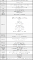 MSI ポータブルゲーミングPC「Claw 8 AI+ A2VM」特別
