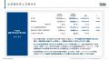 バイセル、売上高前年比+37%、営業利益+111%　通期業