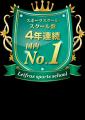 【支援部活動数No.1】2,120部活の運営を受託、国策「