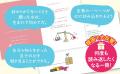 韓国版25万部&主要４書店で総合１位を獲得したベスト