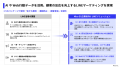 Mico、ECのカゴ落ち・顧客離脱をLINEで解決するAI機能