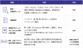 基本機能無料のWordアドイン「スグラク」、「社内規程