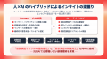 マインディア×ライオン株式会社、『人×AIのハイブリッ