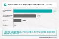 【米国進出実態調査 vol.3】「AIで効率化した業務」と