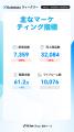 【Kalodataウィークリー】日本TikTok Shop市場、GW明