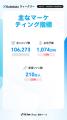【Kalodataウィークリー】日本TikTok Shop市場、GW明
