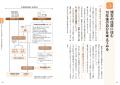 「おひとりさま」の老後の準備は一筋縄ではいきません
