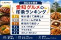「愛知名物」人気1位は味噌カツ！約76％が「愛知でグ