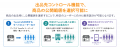 TwooCa Mall、特定の企業・団体へ限定出品ができる「