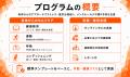 【メンタルヘルス予防支援】運動・呼吸・コンディショ