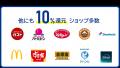 「クレカ乗車」でいつでもポイント10%還元！